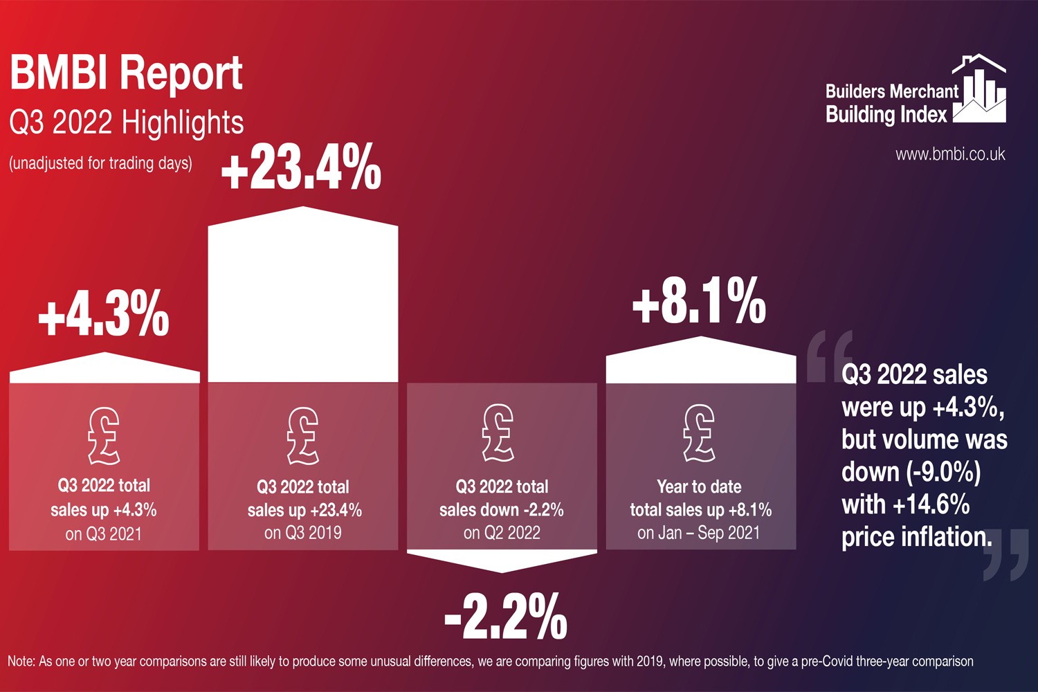 Owlett-Jaton CEO Ian Doherty Becomes Fasteners and Fixings BMBI Expert